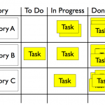 task-board