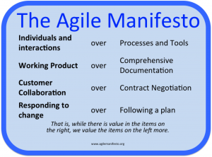 AgileManifesto