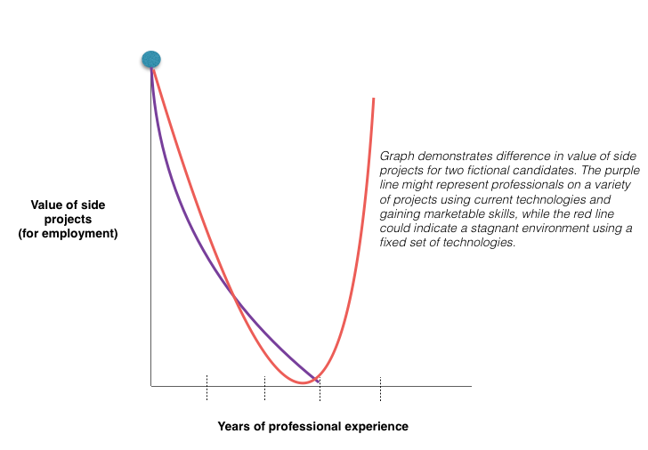 graph1-copy