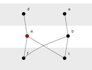 Figure 3: A curve-ball.