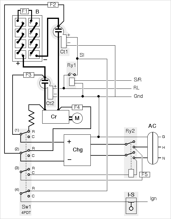 Figure 9: Contactor pre-charge and charge disconnect.