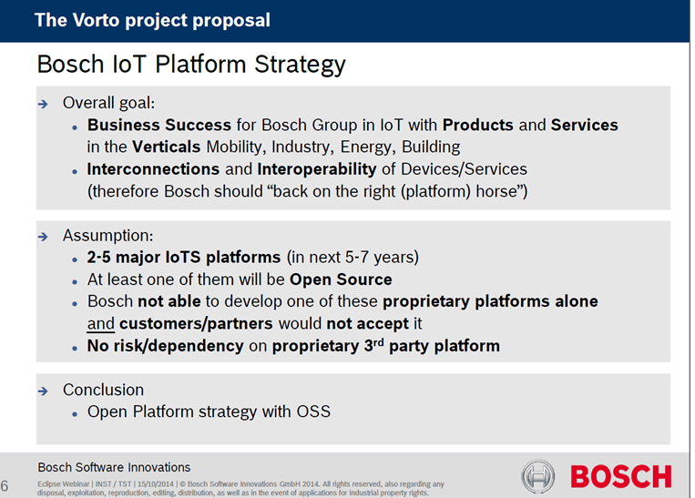 bosch-product-strategy