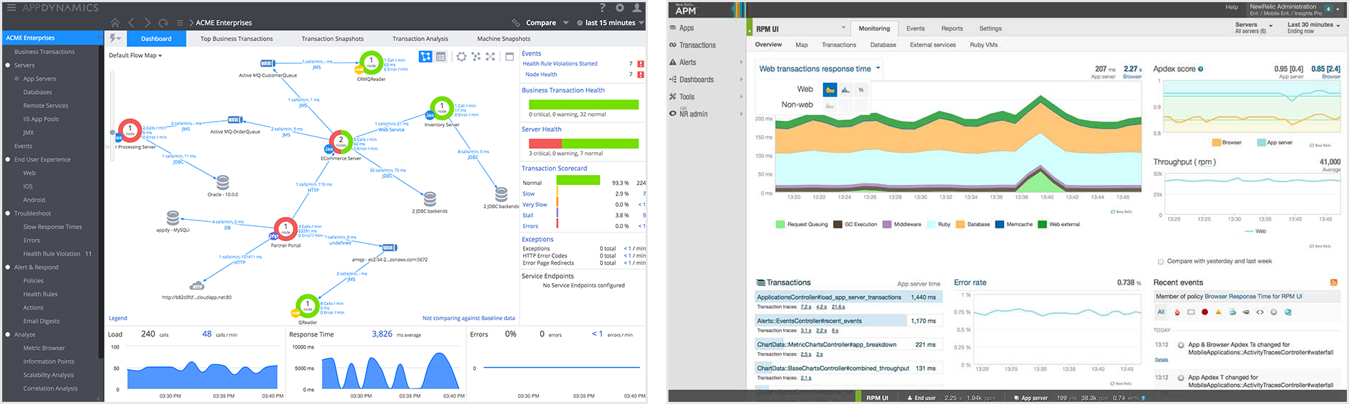 AppDynamics on the left, New Relic on the right – Main dashboard screen