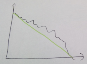 chart1_zpsfa452ac5(1)