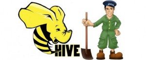 hive-zookeeper