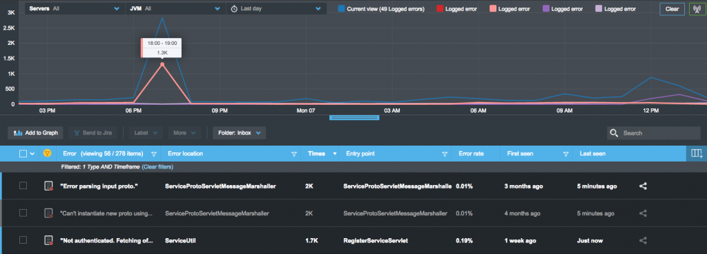 Error rate breakdown by specific events in Takipi, narrowing down on the root cause for a peak in error volume