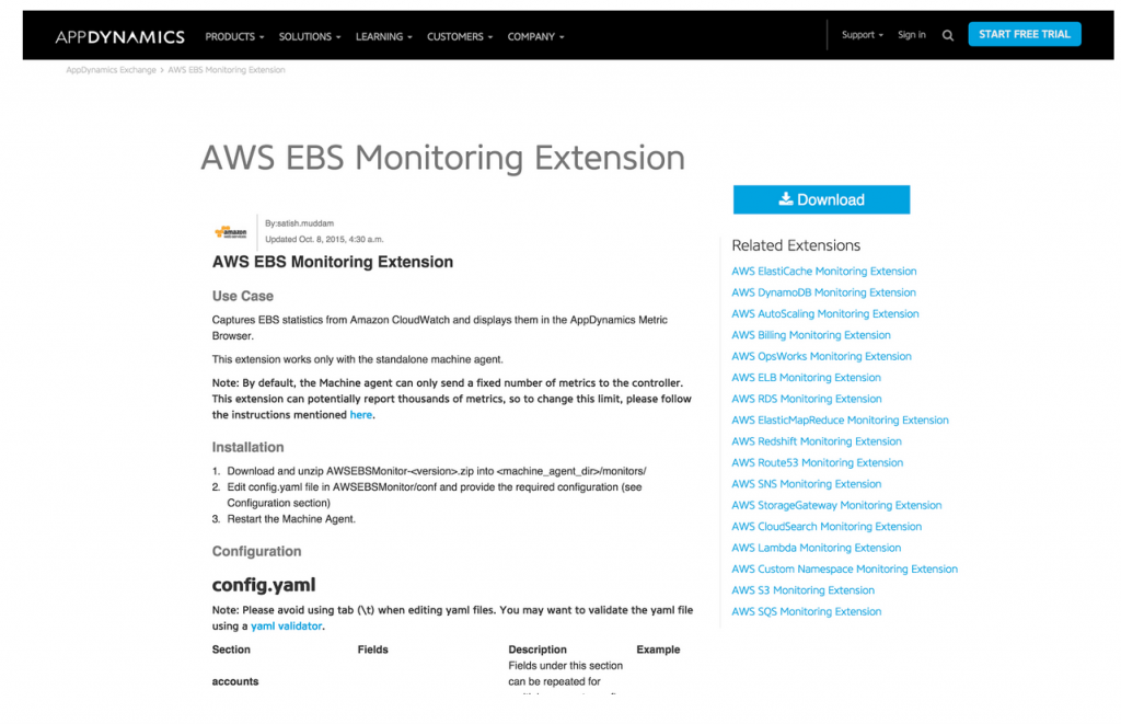 Fig 4: Extended coverage of AWS with new extensions