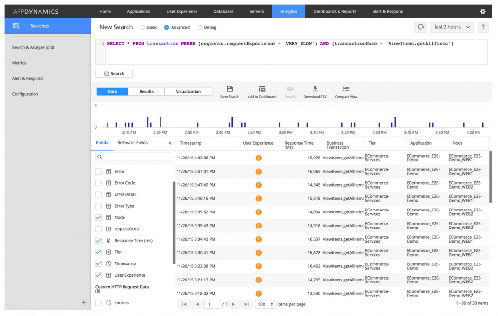 Fig 7: AppDynamics Query Language, ADQL