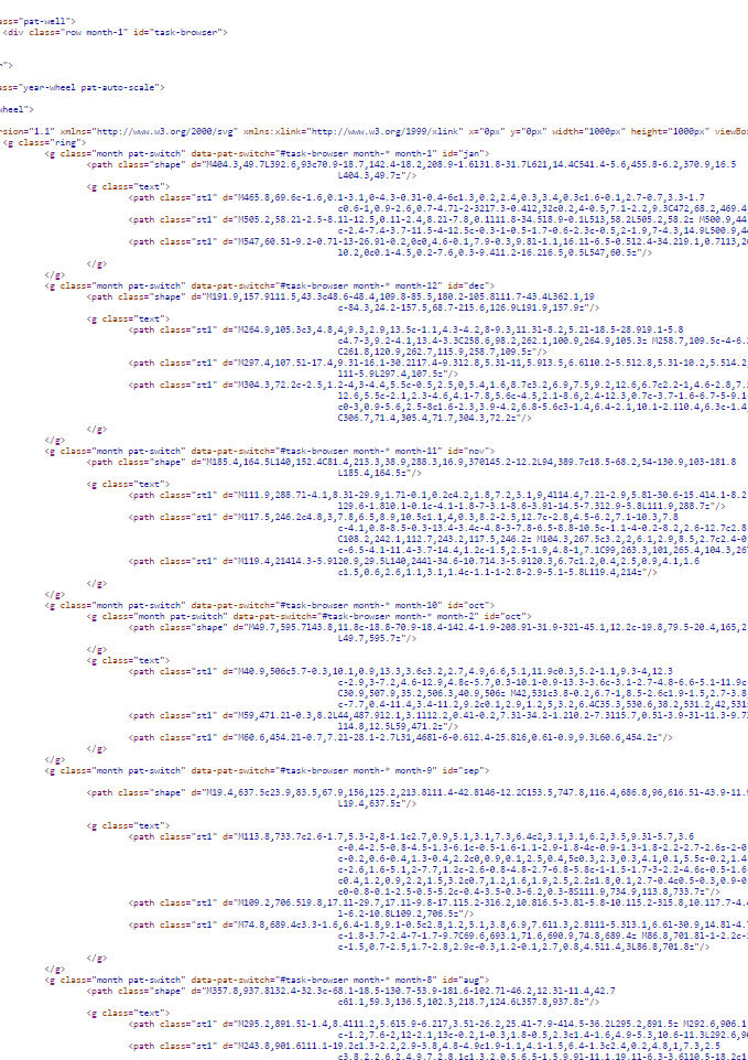 Small snippet of a 1000+ lines of HTML: Hello SVG
