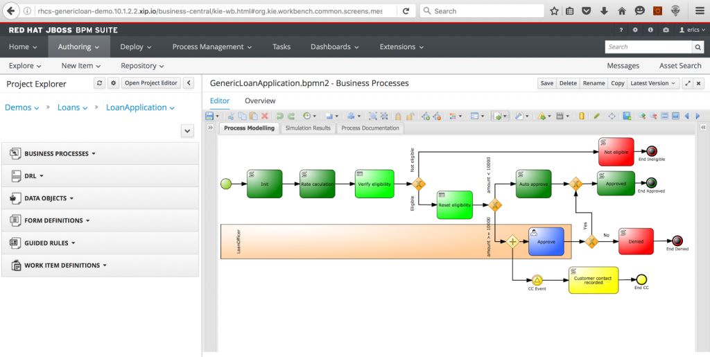 JBoss BPM Suite project in the Cloud.