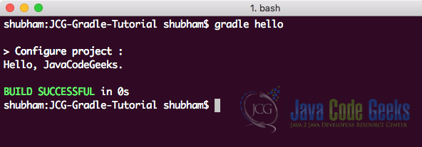 Running our own Task in Gradle