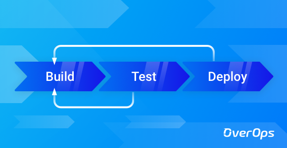 Continuous Delivery build test deploy loop