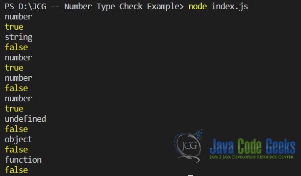 JavaScript Check if Variable is a Number - Program Output