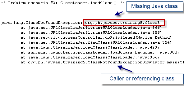 java lang ClassNotFoundException  org.apache.poi.xssf.usermodel