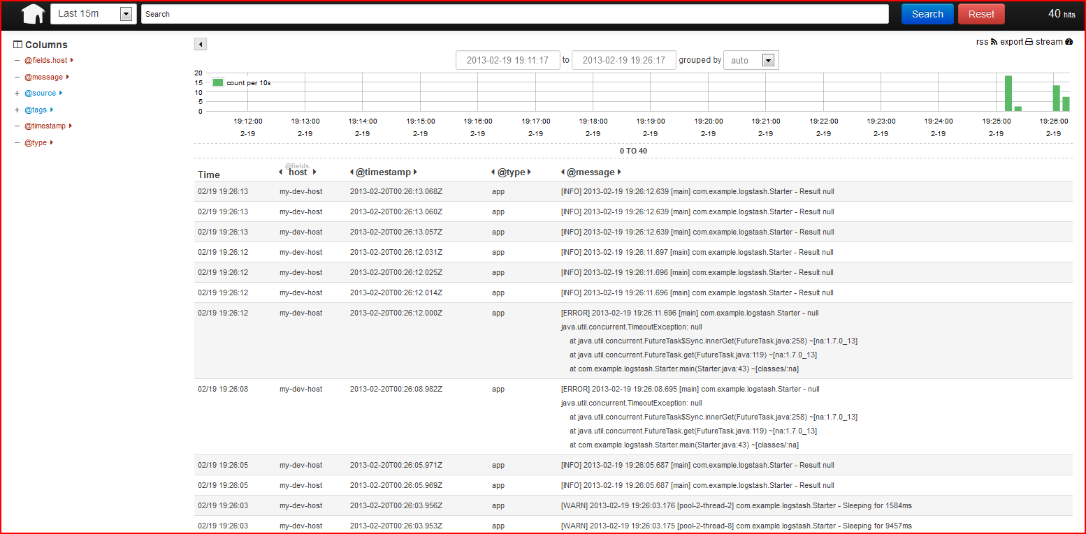 Null result. Elastic logs. TIMEOUTEXCEPTION java. FUTURETASK java пример.