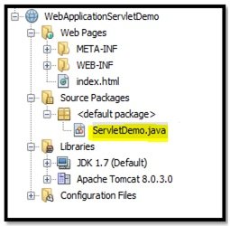 Java Servlet Figure 8: Changes under project directory after configuring