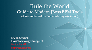 JBoss BPM Suite workshop to build a human resources employee rewards project.