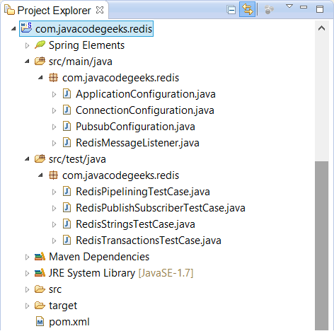 Picture 2. Our com.javacodegeeks.redis inside Eclipse Project view. 