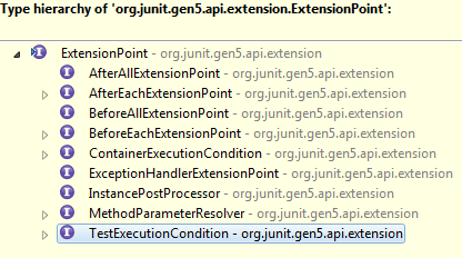 junit5-extension-point-type-hierarchy