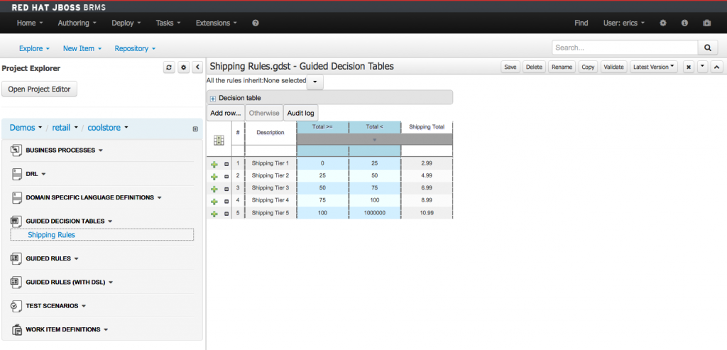 Figure 5: Explore your newly imported rules project in the authoring perspective within your JBoss BRMS installation.