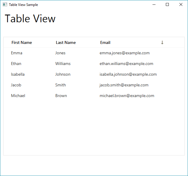 table for java