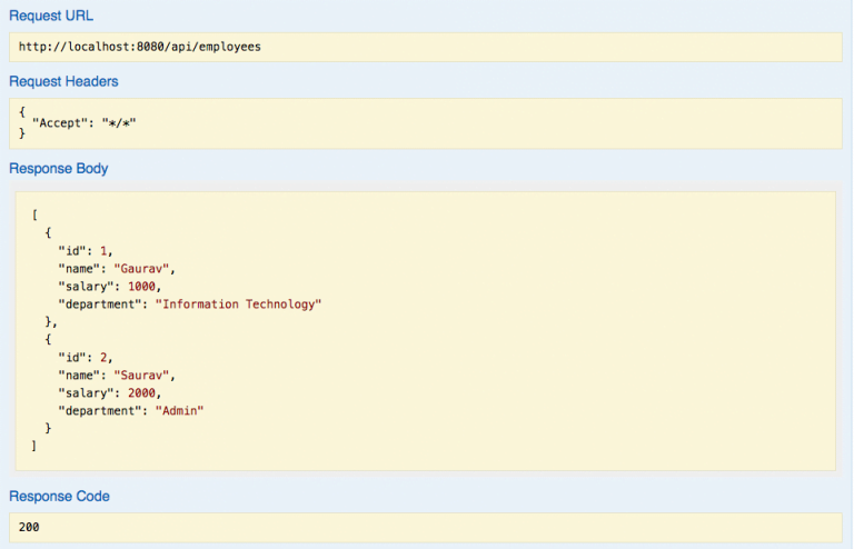 Restful API Using Spring Rest Spring Data JPA H2 With Spring Boot 