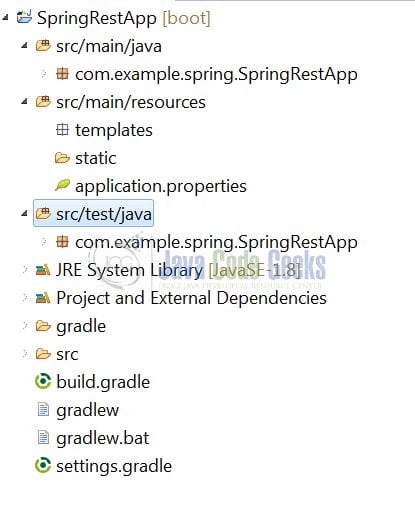 Spring data jpa - Project Structure