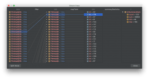 Debugging Java Streams with IntelliJ - Java Code Geeks