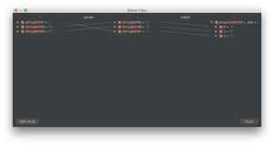 Debugging Java Streams with IntelliJ - Java Code Geeks - 2022