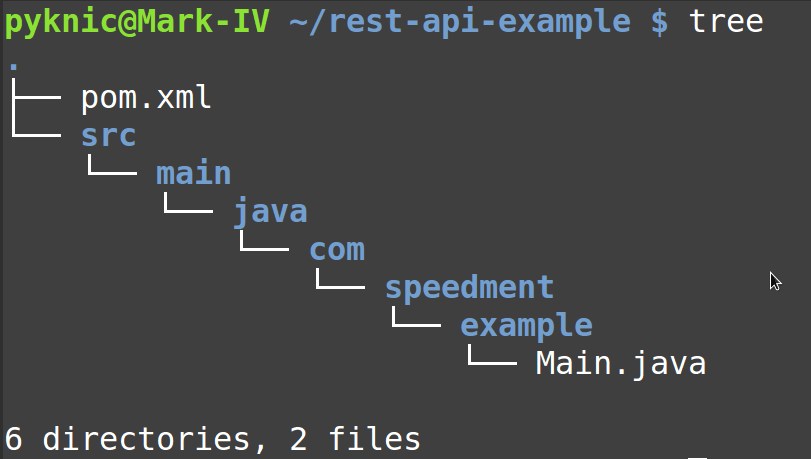 Java Streams