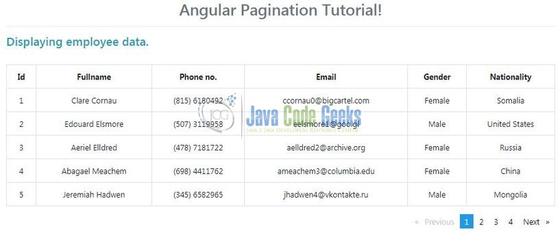 Angular Pagination - User Interface