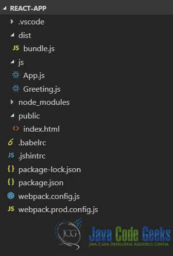 ReactJS Webpack - Folder Structure