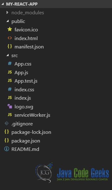 React UI Components - Project Structure