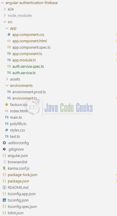 Firebase Authentication - Application Structure