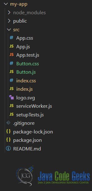 ReactJS Button Components - Project Structure