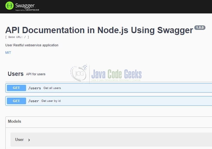 API Documentation in Node.js - swagger