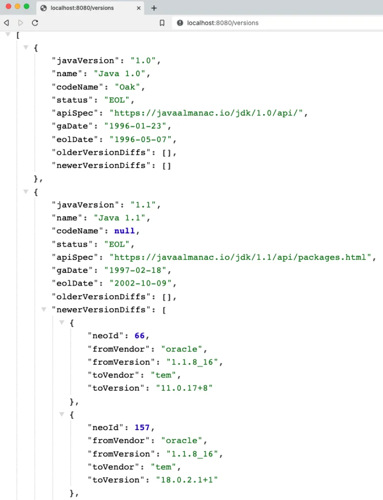 Test application - Java versions and diffs