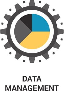 Data management lofo
