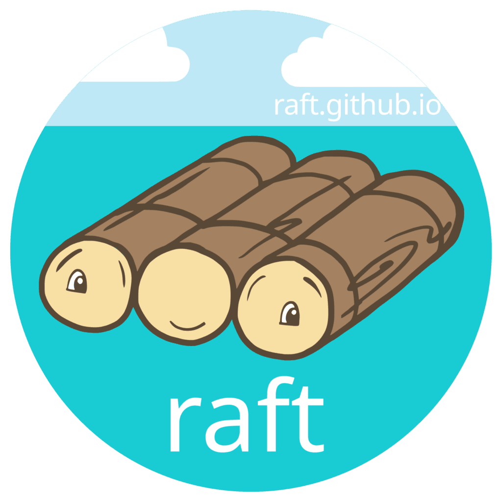 Raft Consensus Algorithm