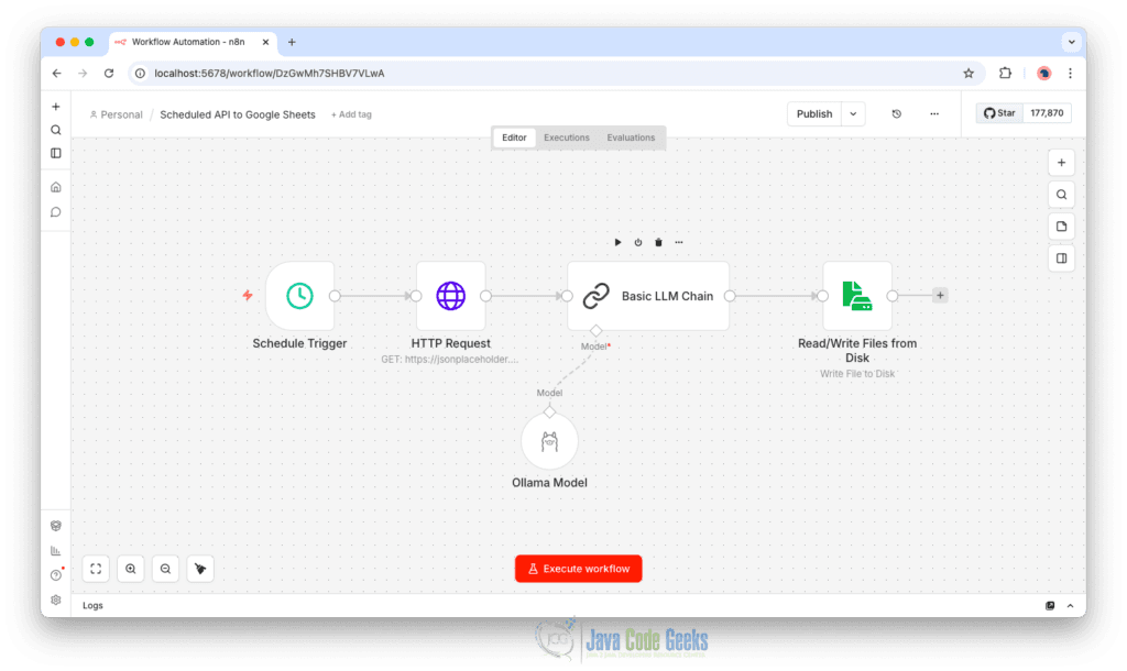 AI-enabled workflow in n8n showing scheduled data retrieval, local LLM processing with Ollama, and file output.
